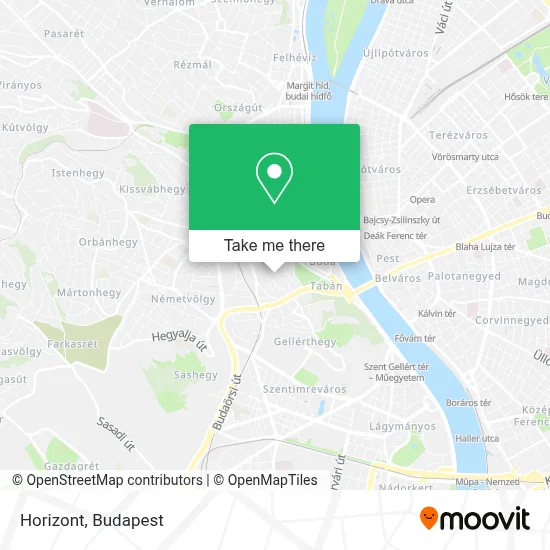 Horizont map