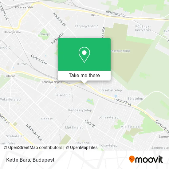 Kette Bars map