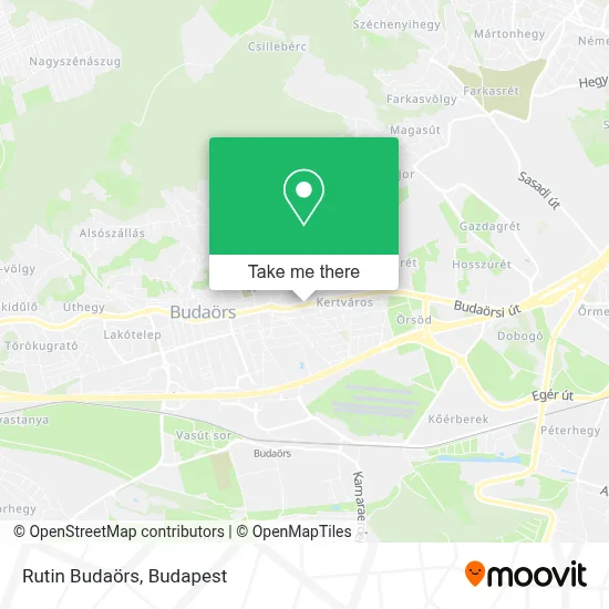 Rutin Budaörs map
