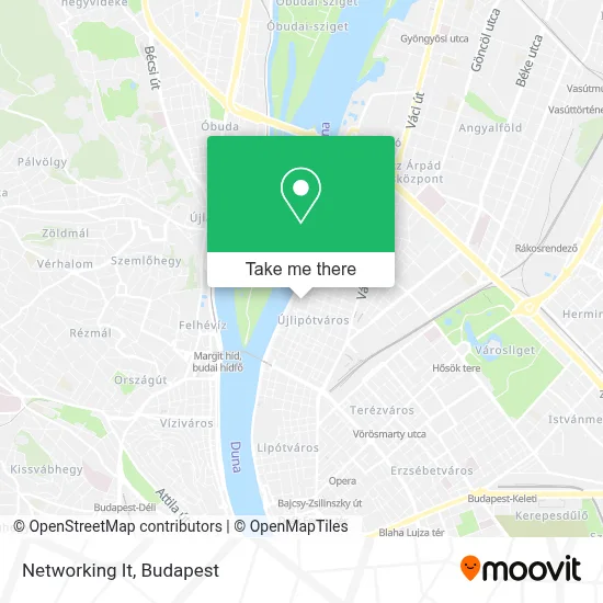 Networking It map