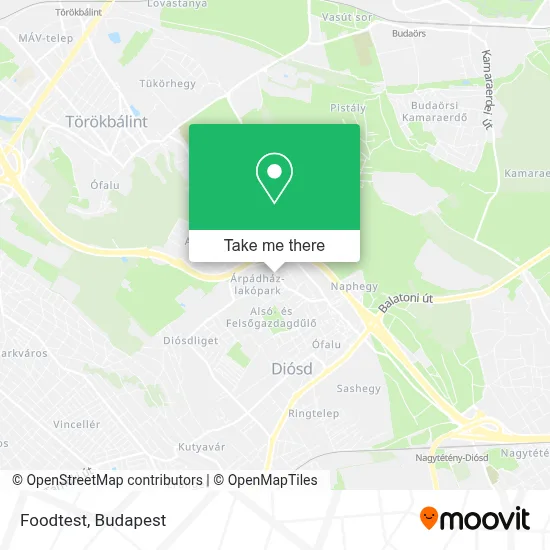 Foodtest map