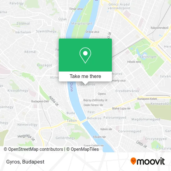 Gyros map