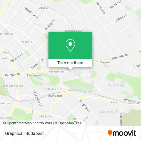 Graphical map