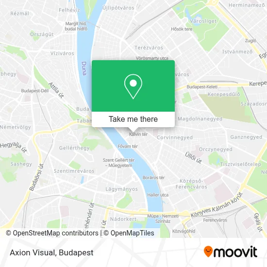 Axion Visual map