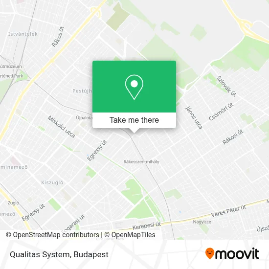 Qualitas System map