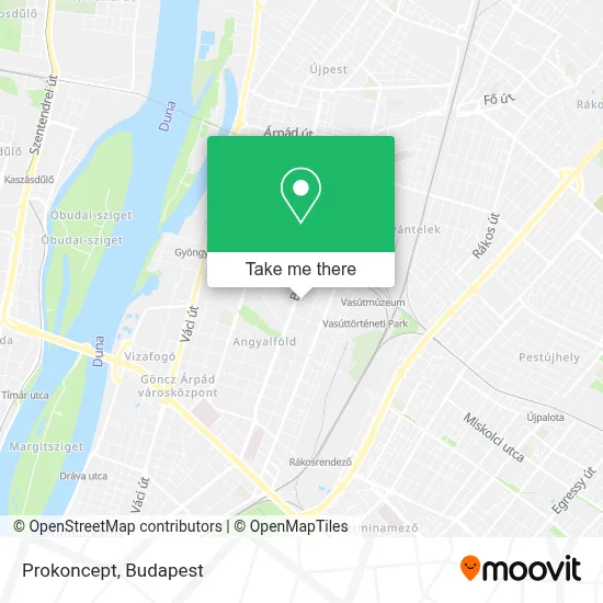 Prokoncept map