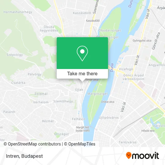 Intren map