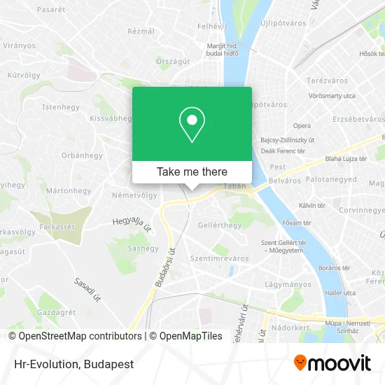 Hr-Evolution map