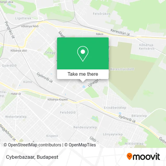 Cyberbazaar map