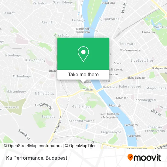 Ka Performance map