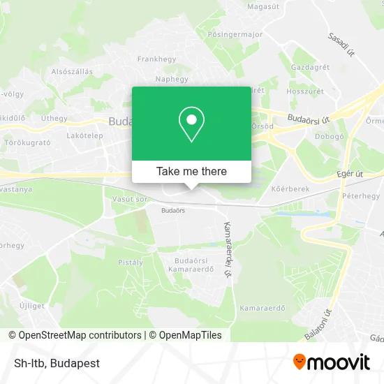 Sh-Itb map