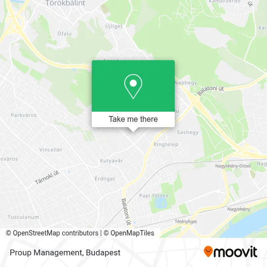 Proup Management map