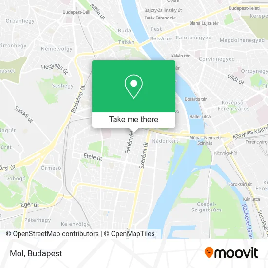 Mol map