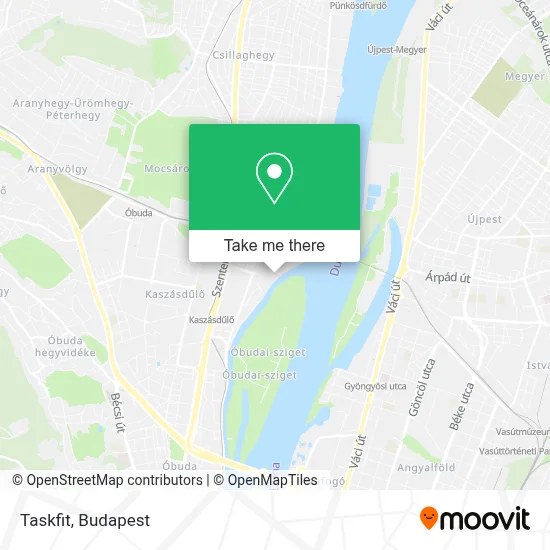 Taskfit map