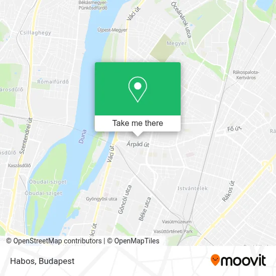 Habos map