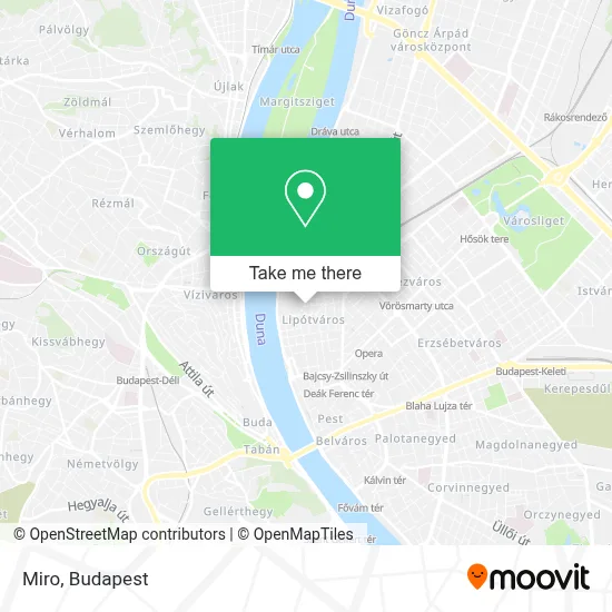 Miro map
