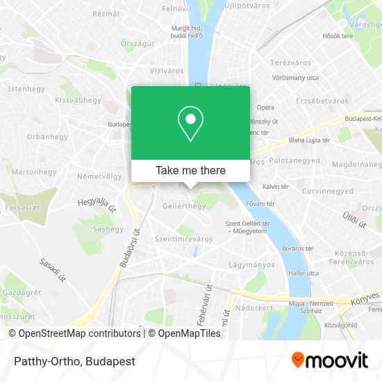 Patthy-Ortho map