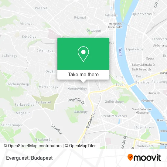 Everguest map