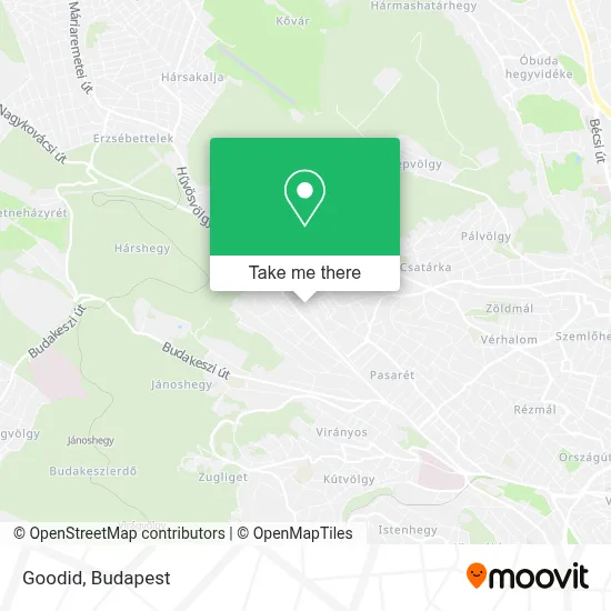 Goodid map