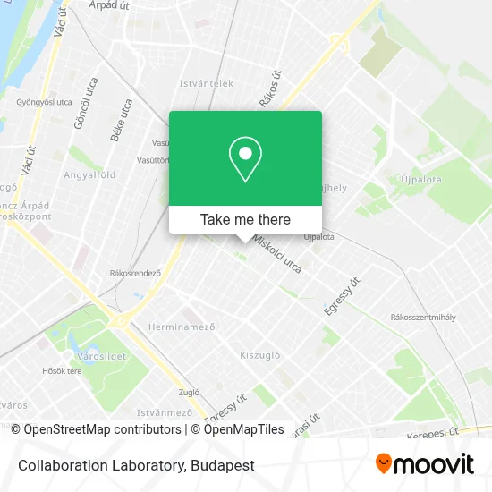 Collaboration Laboratory map