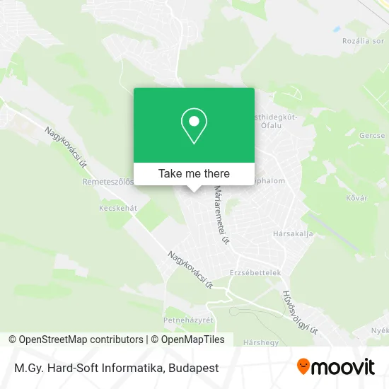 M.Gy. Hard-Soft Informatika map
