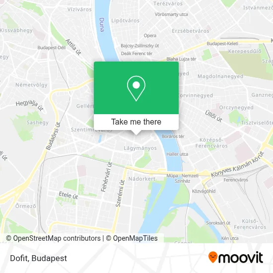 Dofit map