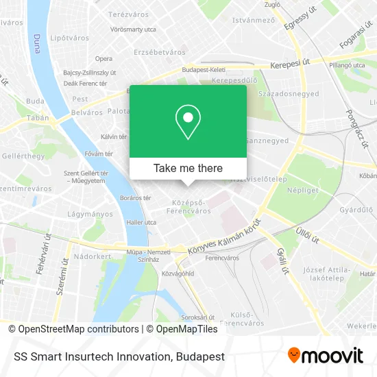 SS Smart Insurtech Innovation map