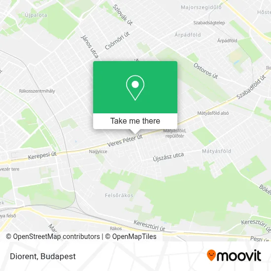 Diorent map