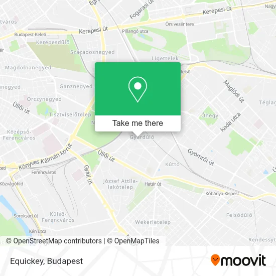 Equickey map