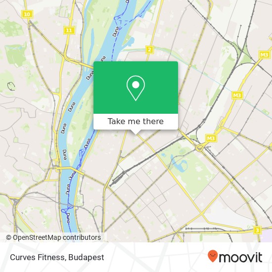 Curves Fitness map