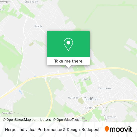 Nerpel Individual Performance & Design map