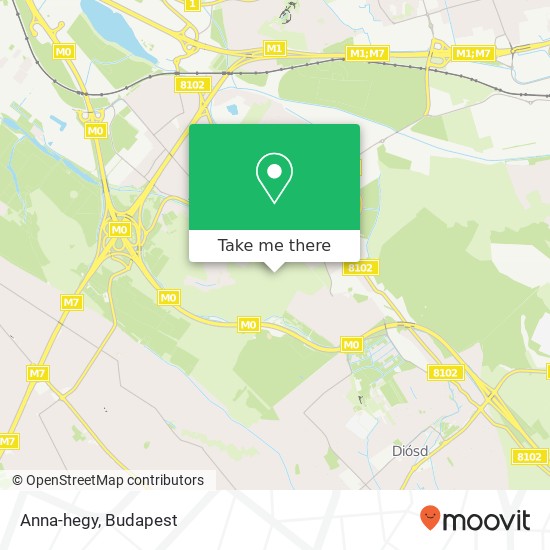 Anna-hegy map