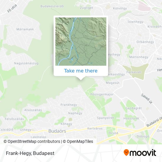 Frank-Hegy map