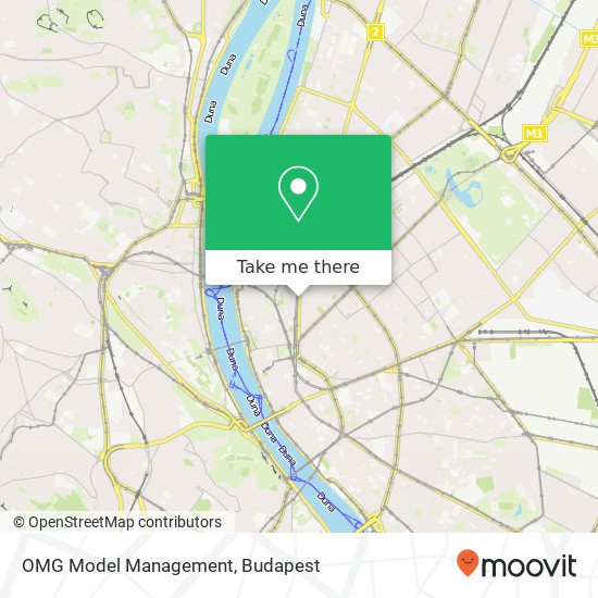 OMG Model Management map