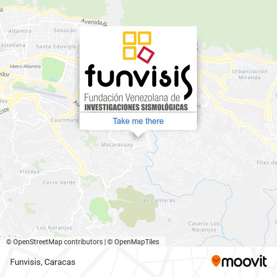 Funvisis map