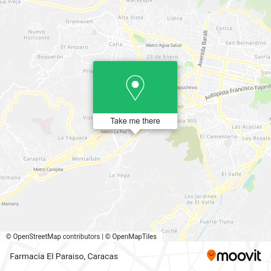 Mapa de Farmacia El Paraiso