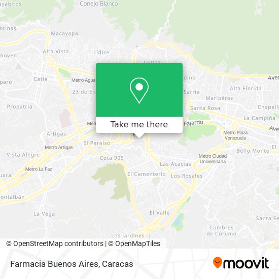 Farmacia Buenos Aires map