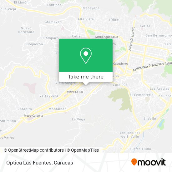 Mapa de Óptica Las Fuentes