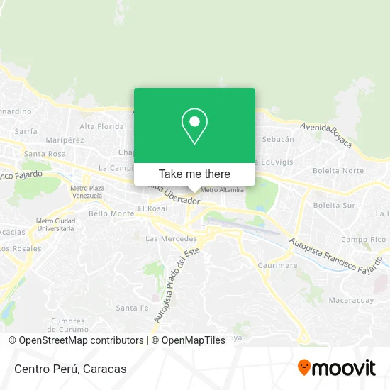 Mapa de Centro Perú