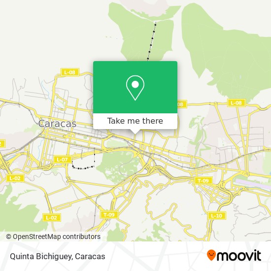 Quinta Bichiguey map