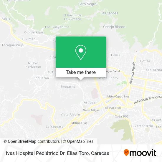Mapa de Ivss Hospital Pediátrico Dr. Elias Toro