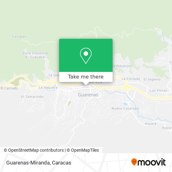 Mapa de Guarenas-Miranda
