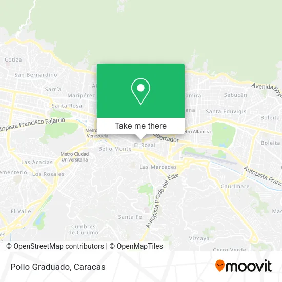 Pollo Graduado map