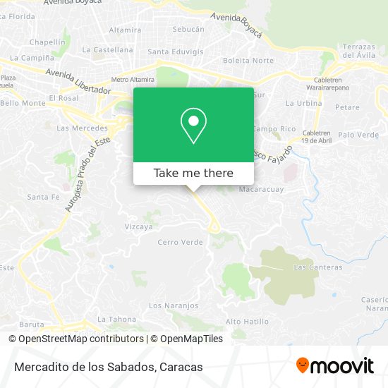 Mercadito de los Sabados map