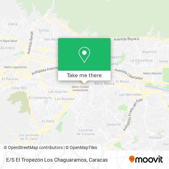 Mapa de E / S El Tropezón Los Chaguaramos