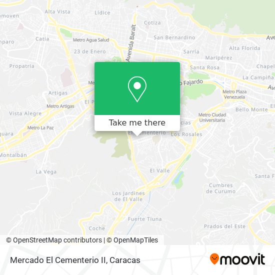 Mapa de Mercado El Cementerio II