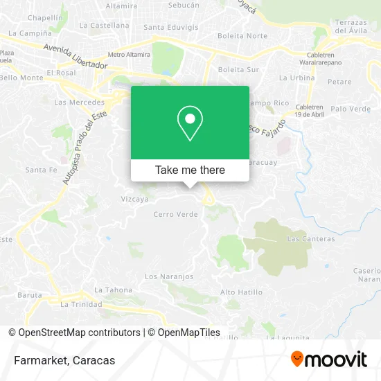 Farmarket map