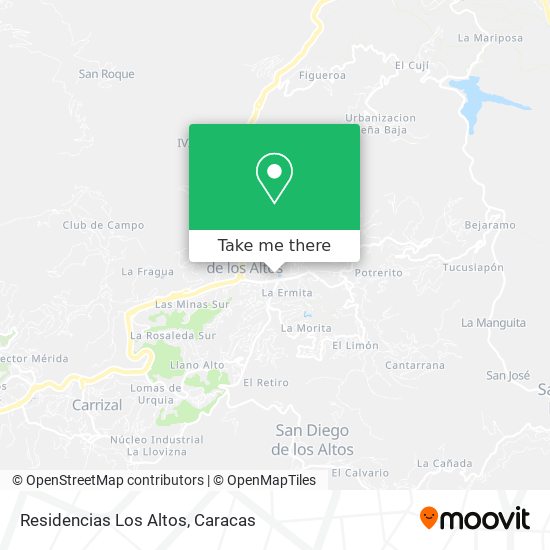 Mapa de Residencias Los Altos