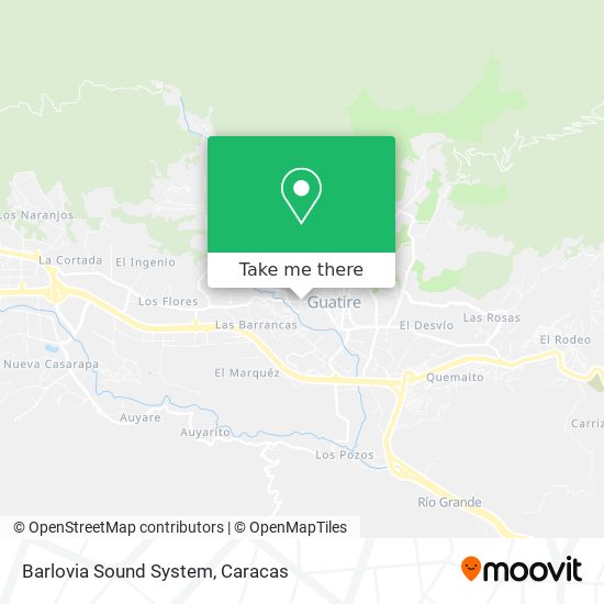 Barlovia Sound System map