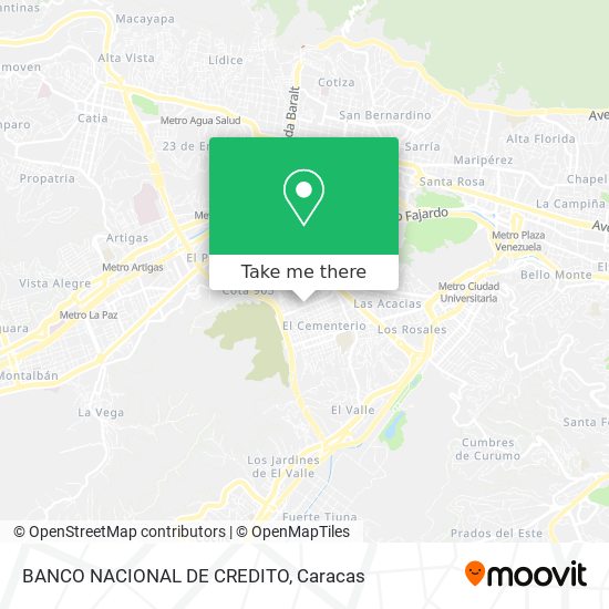 BANCO NACIONAL DE CREDITO map